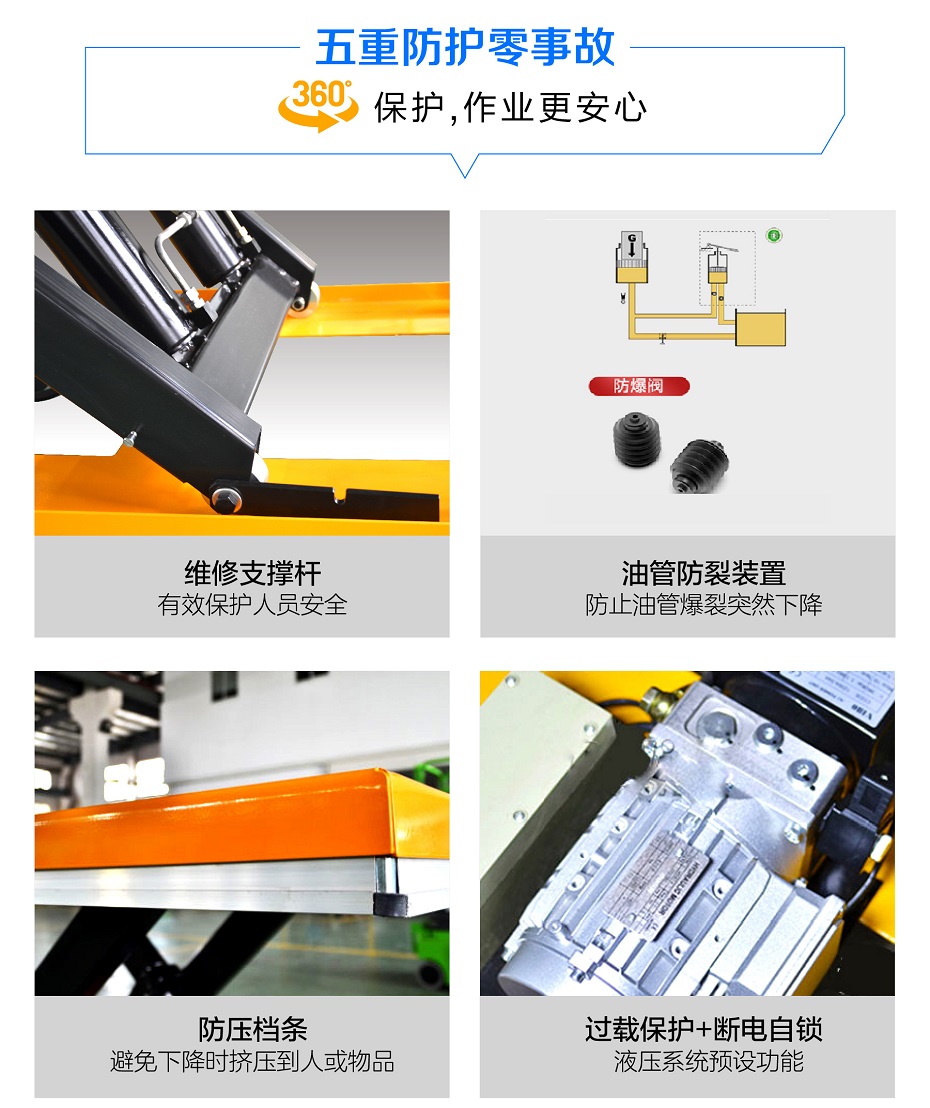 滾筒液壓升降平臺 滾筒液壓升降平臺